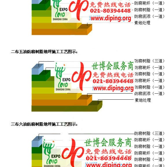 溧阳环氧玻璃钢地坪，防腐蚀地坪，防腐蚀自流平地坪产品图2