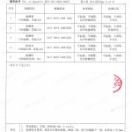 溧阳重防腐地坪,溧阳超强耐腐蚀涂料-缩略图4
